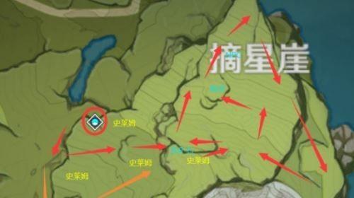 《原神》流沙如泪神殿大门开启方法详解（打破谜题，解锁丰厚奖励）