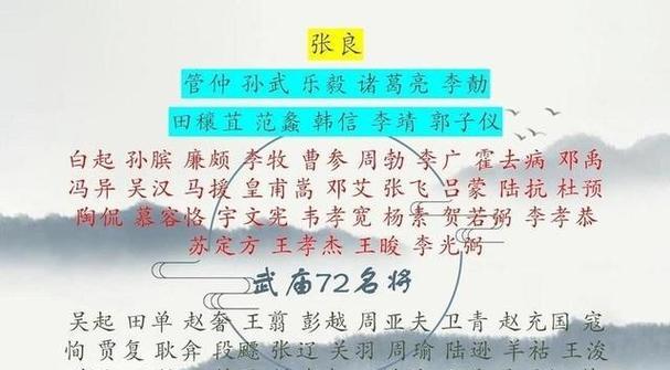 张良全法装攻略（最新全法装配置，助你在战场上一统江山）