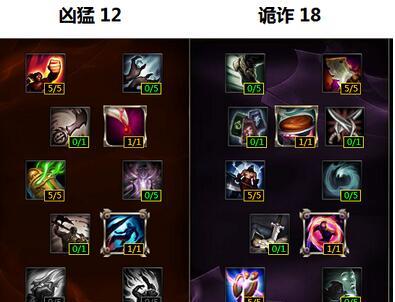 《LOL》9.20版本中单辛德拉玩法全解析（玩转9.20版本，教你如何掌握强势单辛德拉！）