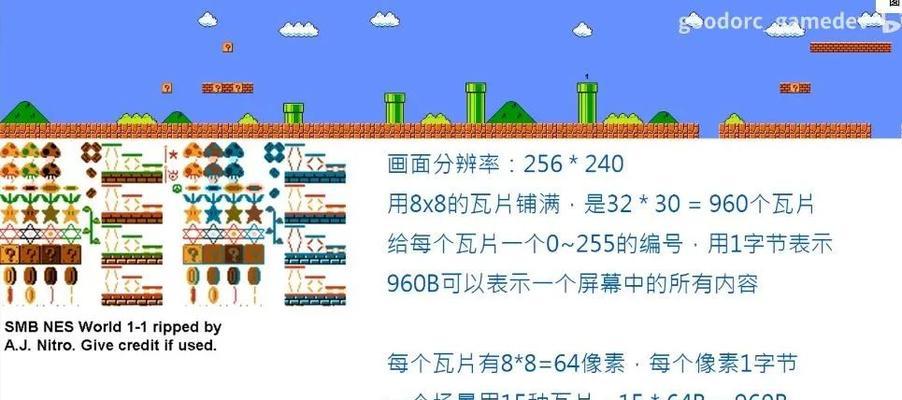 魂斗罗30攻略大全（一探30周年经典游戏的必胜秘籍）