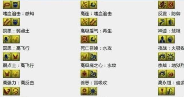 《梦幻西游5开箱技能攻略》（从零开始，教你玩转技能开箱）