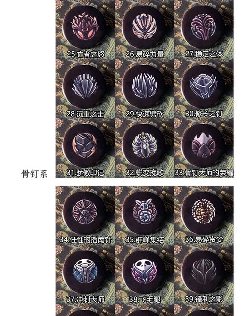 空洞骑士攻略（掌握双跳技能，成为无敌骑士！）