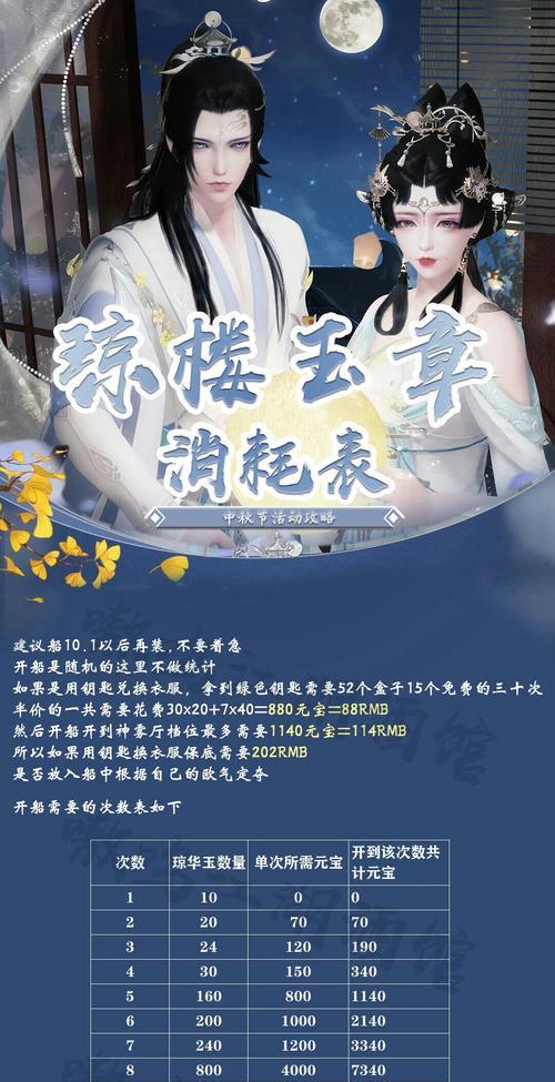 《一梦江湖采集技能升级攻略》（升级采集技能，打造强大角色，享受游戏乐趣）