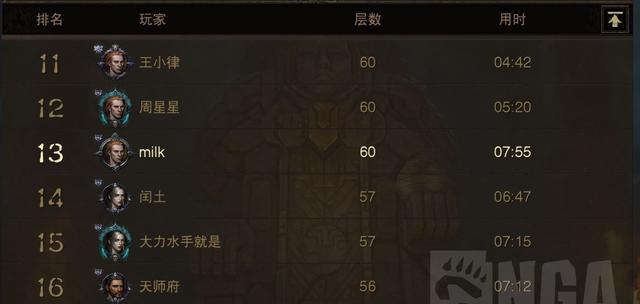《死灵爬塔技能搭配攻略》（掌握关键技能，征服爬塔之巅）