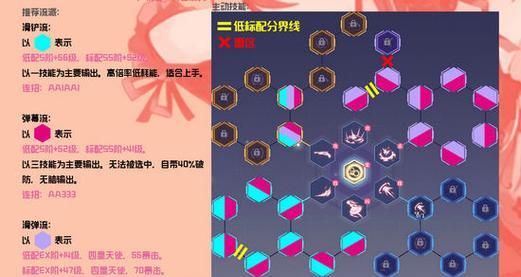 前锋技能攻略教学大全（掌握关键技能，成为无敌前锋）