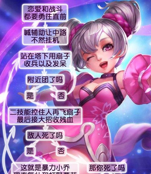 小乔27赛季出装铭文攻略（王者荣耀小乔如何选择出装和铭文）