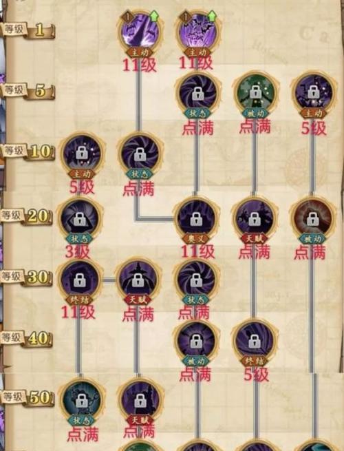诛仙万剑技能加点攻略（掌握关键加点，成为万剑之主）