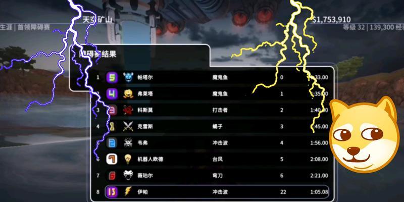 《激流快艇3技能攻略大揭秘》（掌握关键技巧，成为激流快艇大师）