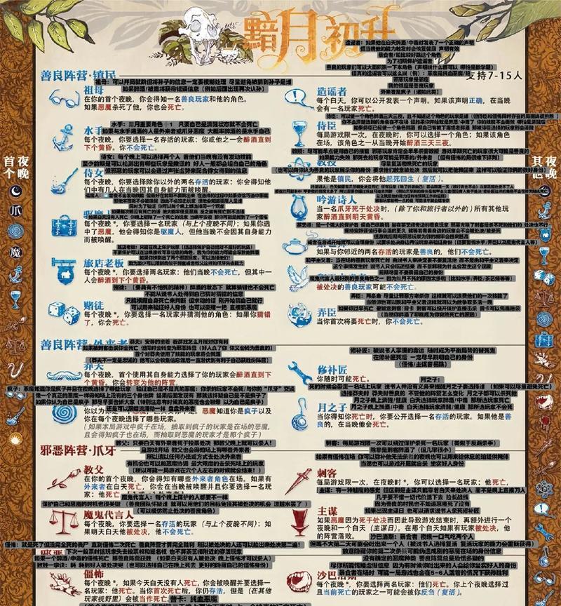 《以血染钟楼技能用法攻略》（掌握关键技巧，游刃有余战斗无敌）