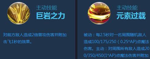 《斧王技能出装攻略》（掌握关键技能，打造无敌斧王！）
