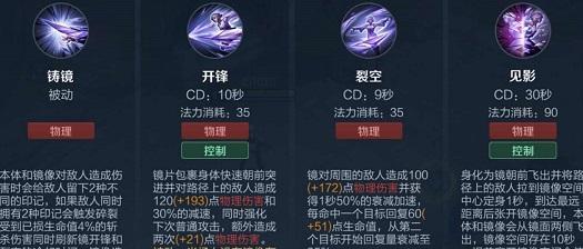 鬼古子铭文出装攻略（打造无敌鬼古子，从铭文出装开始！）