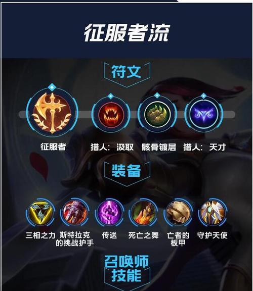 《天使手游辅助出装攻略视频》（终极战略指南，轻松提升战斗技巧）