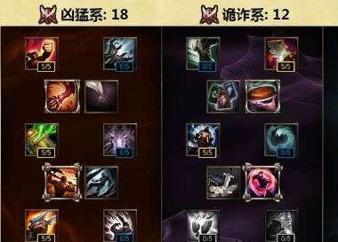《光辉中路天赋出装攻略最新分享》（打造无敌的中单光辉！）