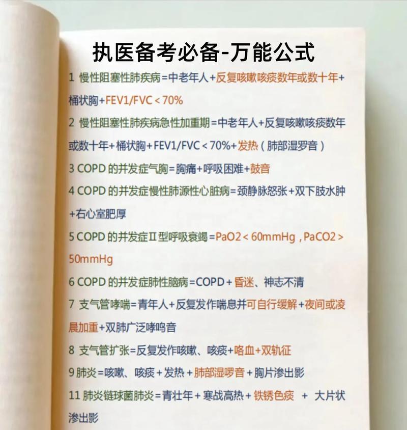 安徽执业医师技能备考攻略（准备充分，迎接挑战，成为优秀医师）