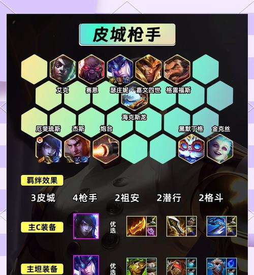 御龙手游攻略（掌握技巧，称霸九州大陆！）