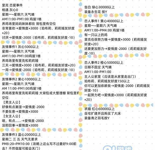 足球物语手游攻略（足球物语手游攻略，打造你的足球王国！）