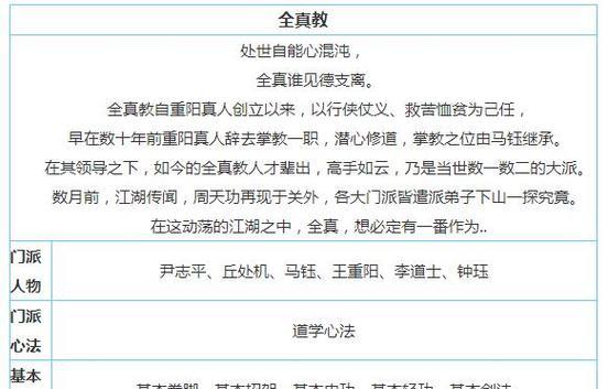 《攻略手游全真内功修炼》（打造最强角色，征服全真武林）