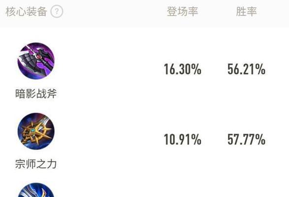 王者荣耀手游赵云加点攻略（超强输出！赵云加点解析及战术推荐）