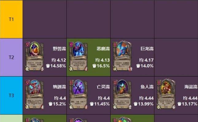 炉石传说手游新手攻略（从零开始，成为炉石大师！）