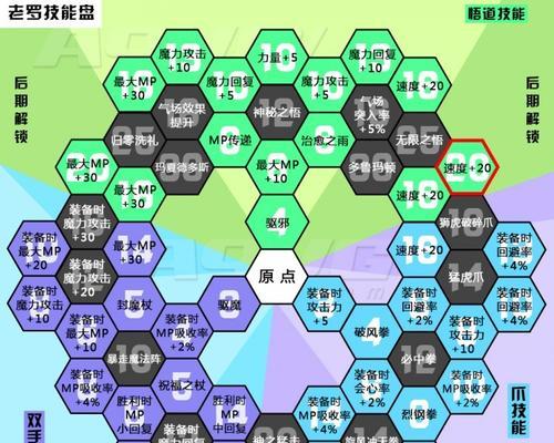 《征战世界，成为最强勇者！——以勇者动作手游攻略》（一场无尽挑战的冒险，唯有智慧与勇气方能胜出！）