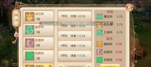 梦幻新诛仙手游老区攻略（新手玩家必看，掌握游戏精髓，打造最强角色！）