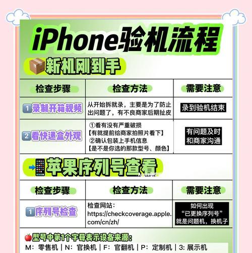 iPhone手游攻略大全（成为游戏高手的必备指南）
