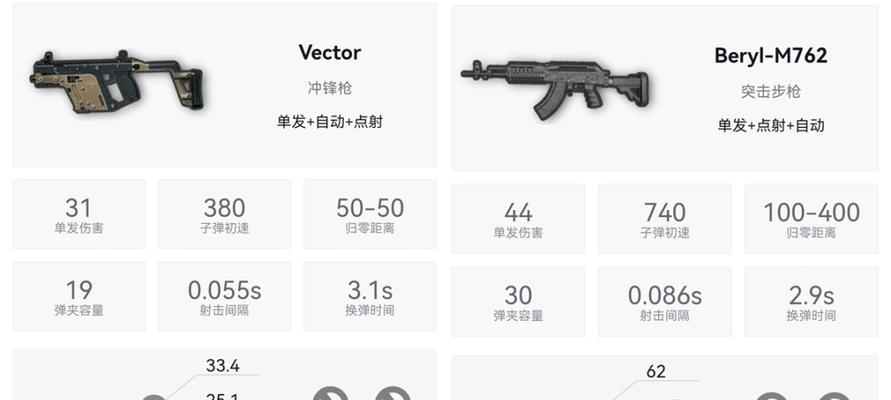 生存手游武器攻略（掌握这些武器，让你在生存手游中立于不败之地）