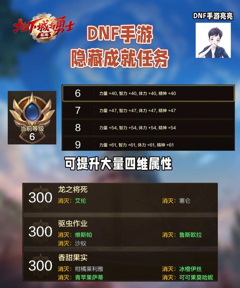手游钻石任务攻略——轻松获得免费钻石的秘诀（钻石任务攻略）