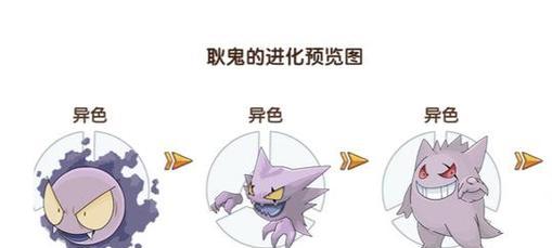《影子世界手游攻略》（探索奇幻世界，成为真正的大神！）