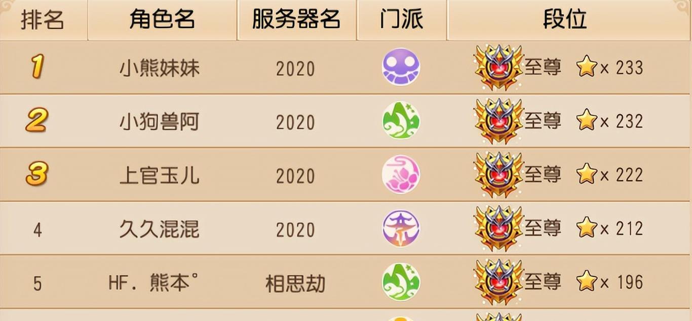 方寸攻略（一键助你成为方寸游戏的高手）