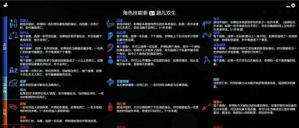 手游血染钟楼攻略（解锁谜题、挑战怪物，体验独特的游戏乐趣）