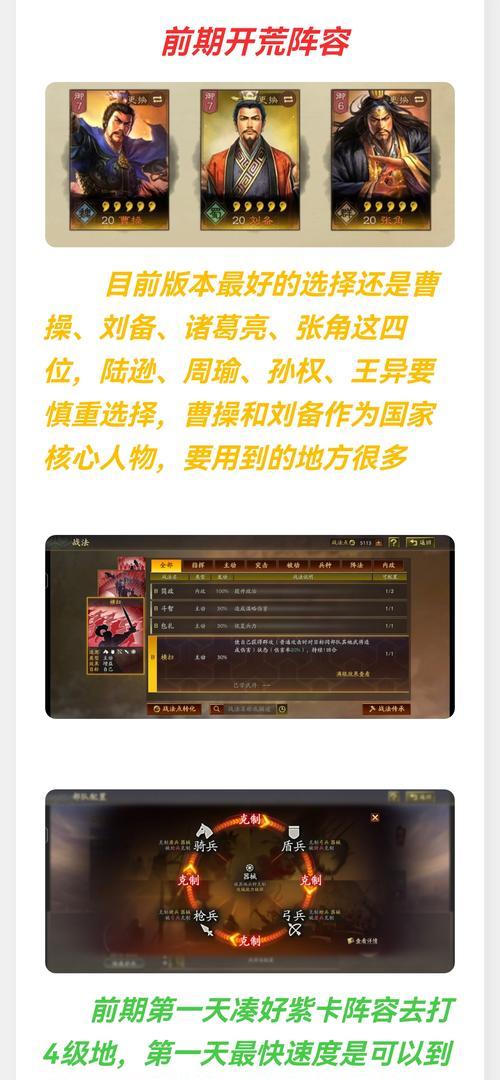 三国志战略版手游战法攻略，征战乱世，智略制胜！（用智谋统领三国，战法攻略助你一统天下）