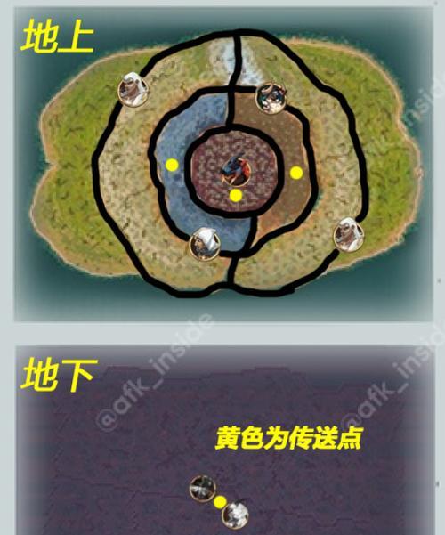 穿越火线手游远征攻略天赋解析（揭秘远征攻略中的关键天赋技能，助你称霸战场）