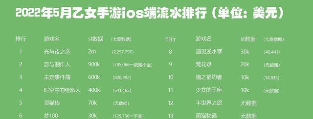 《探秘以真正的男子汉手游的特点攻略》（打破常规，挑战极限，体验真正的男子汉精神）