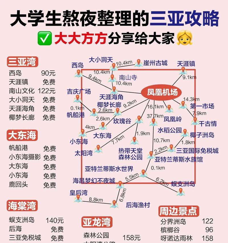 三亚游攻略手帐（用笔记录旅行的美好瞬间，留住三亚的记忆）