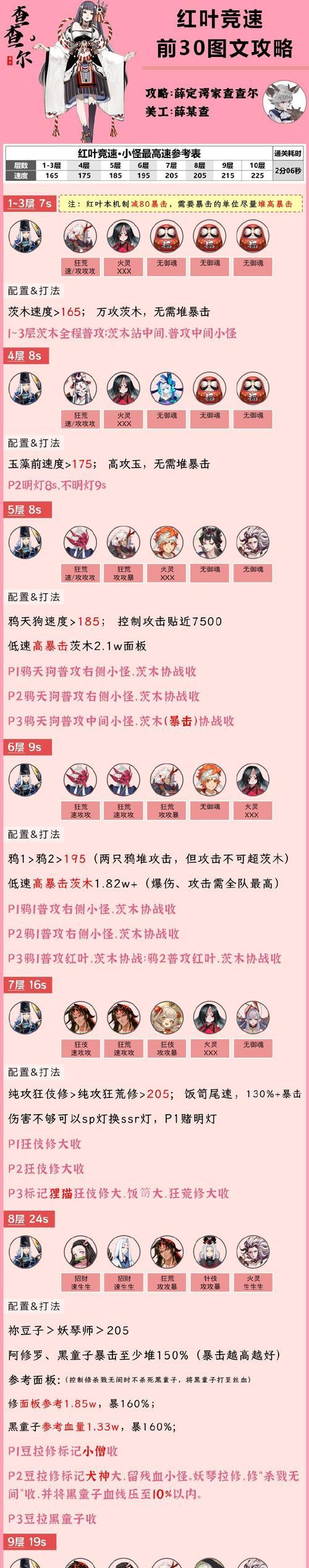 本周最新手游攻略大揭秘！（畅玩最新手游，成为游戏高手的秘密武器！）