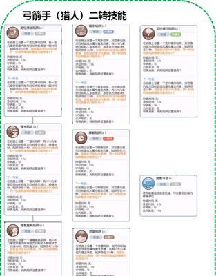 《攻略仙境西游，玩转神秘世界》（探索西游世界，提升实力，成为顶级仙侠）