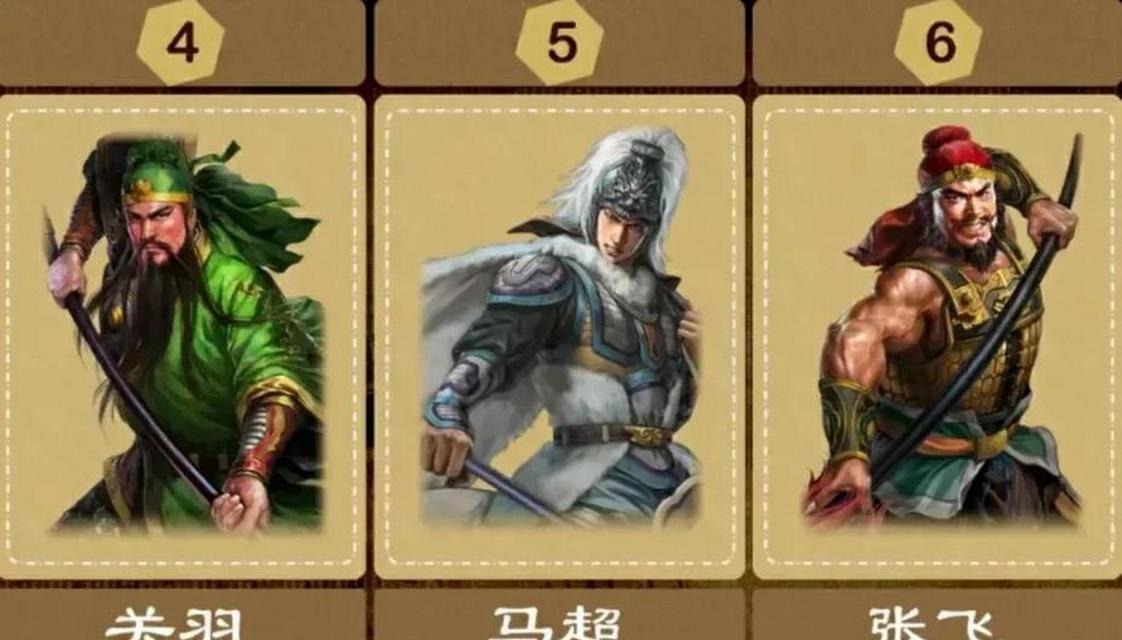 星火推荐（玩转三国游戏，成为真正的战略大师！）