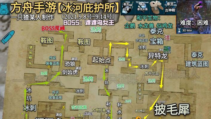 方舟手游（掌握关键技巧，征服深海之王！）