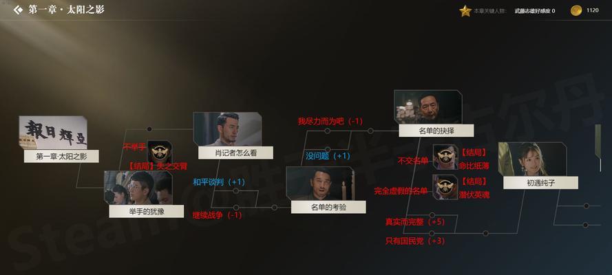 封神英雄手游攻略（揭秘封神英雄手游攻略，让你稳稳当当登顶战神宝座！）