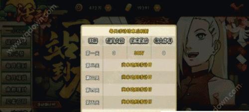 突破极限，成为闯关专家！（手游攻略大揭秘，助你游刃有余！）