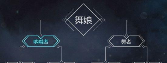 龙之谷手游2英雄试炼攻略（探索试炼秘境，成就无敌之旅！）