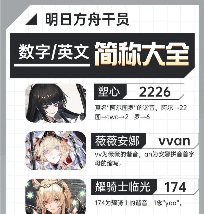 方舟手游完整攻略（带你一步步成为方舟世界的统治者！）