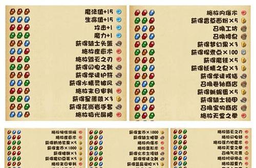 VNL手游攻略（探索未知领域，成为顶级玩家）