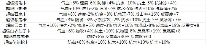 问道手游男宝宝升级攻略（从新手到高手，这些升级技巧助你一路狂飙！）