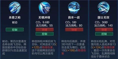 万界掌门技能升级攻略（掌握关键技能，闯荡万界无往不胜）