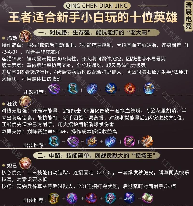 乱世王者技能攻略（玩转乱世王者，技能战略一网打尽）