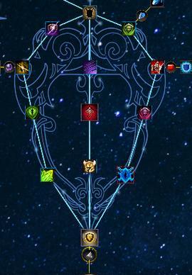 无尽迷途技能加点攻略（精准加点，勇闯迷途，成就高手）